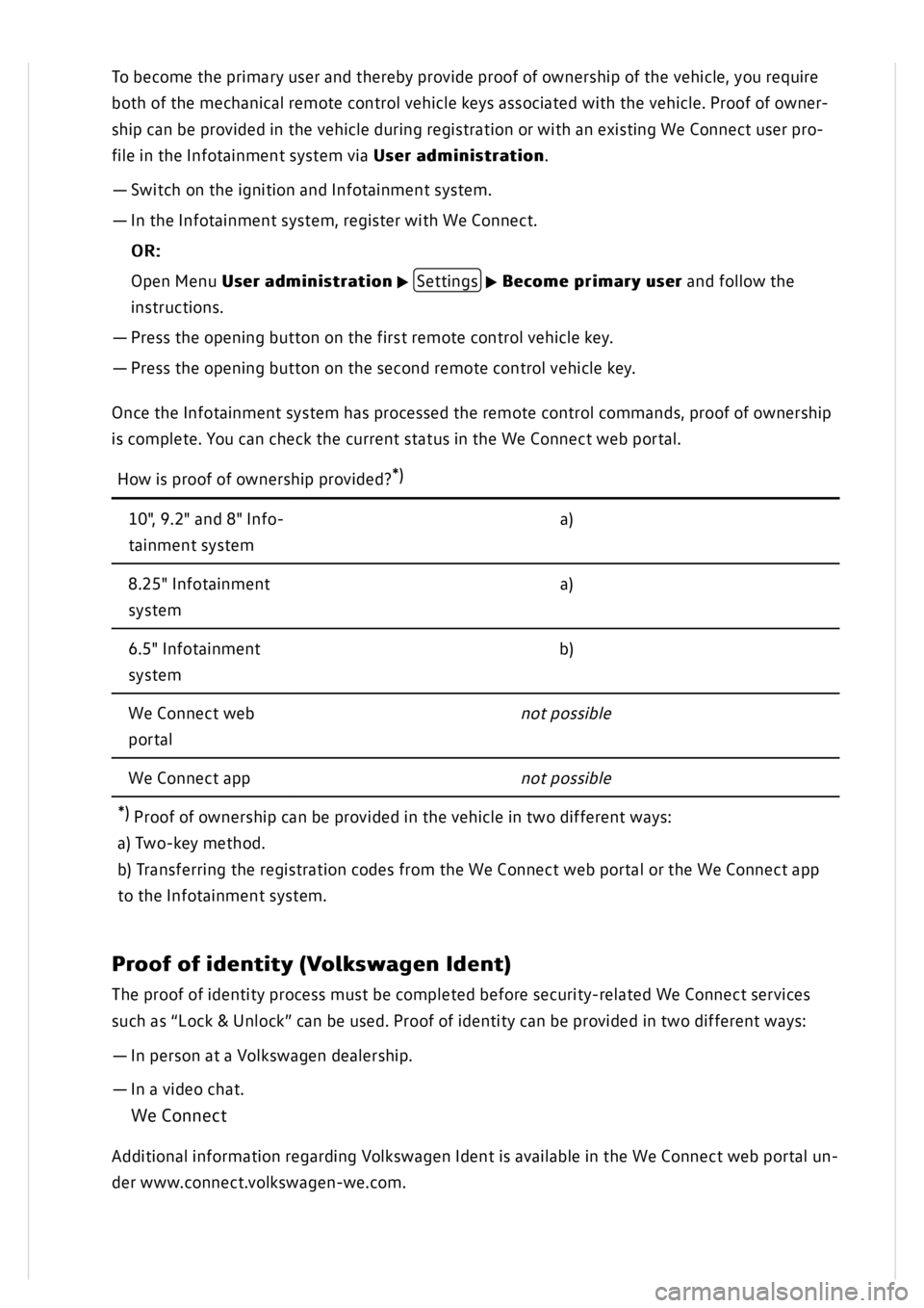VOLKSWAGEN GOLF MK8 2020  Owners Manual 