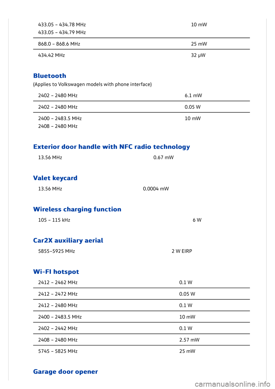 VOLKSWAGEN GOLF MK8 2020  Owners Manual 