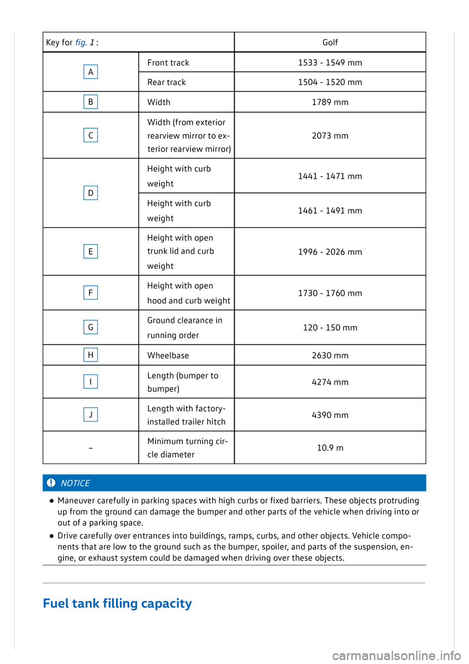 VOLKSWAGEN GOLF MK8 2020  Owners Manual 