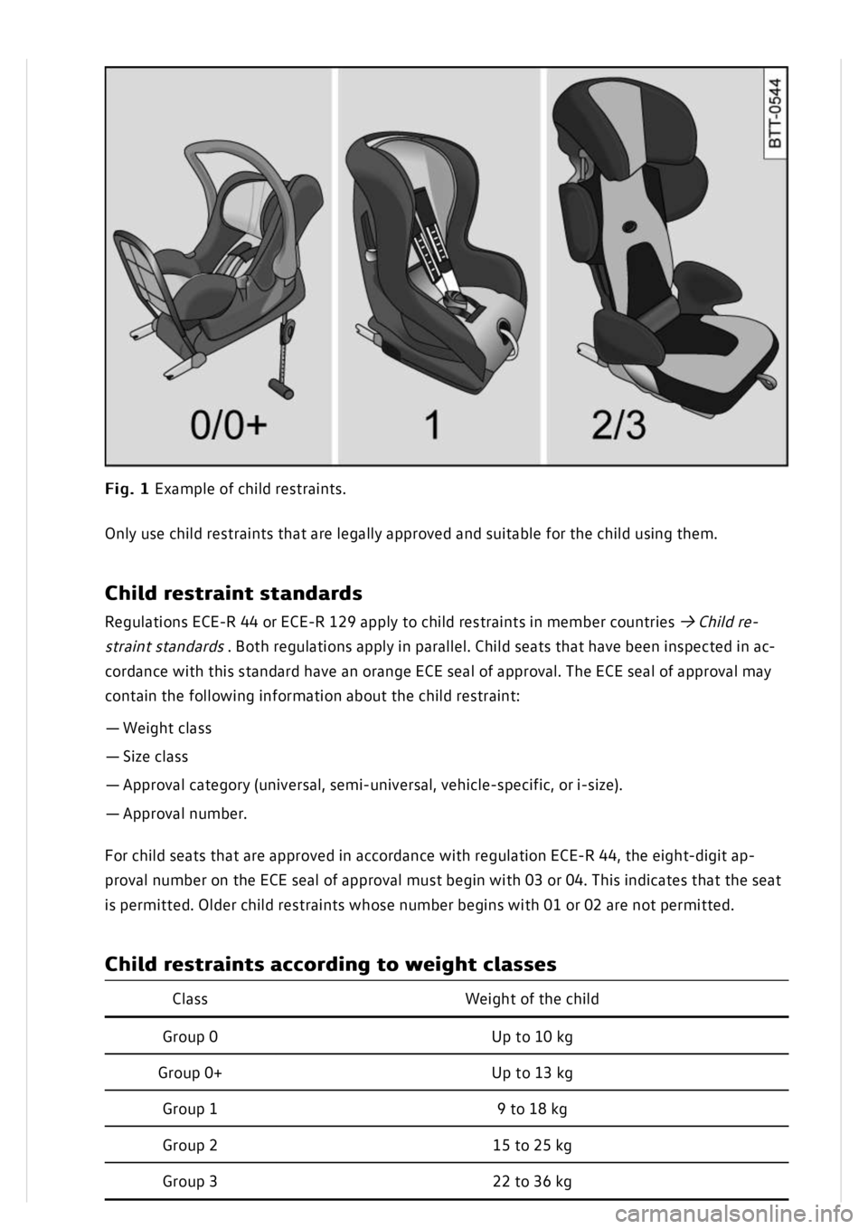 VOLKSWAGEN GOLF MK8 2020  Owners Manual 
