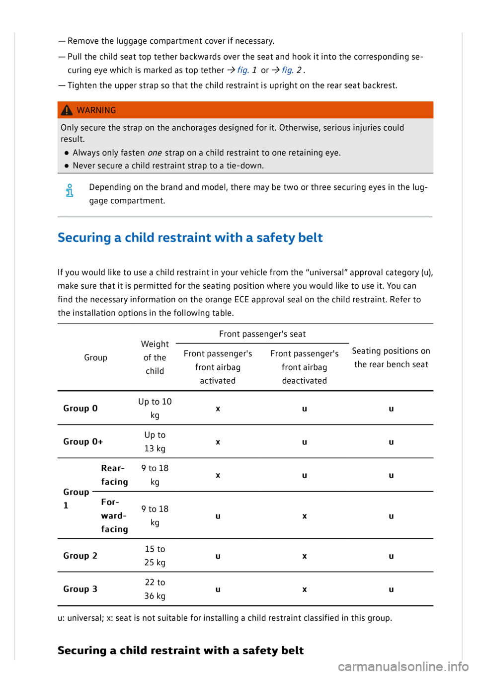 VOLKSWAGEN GOLF MK8 2020  Owners Manual 