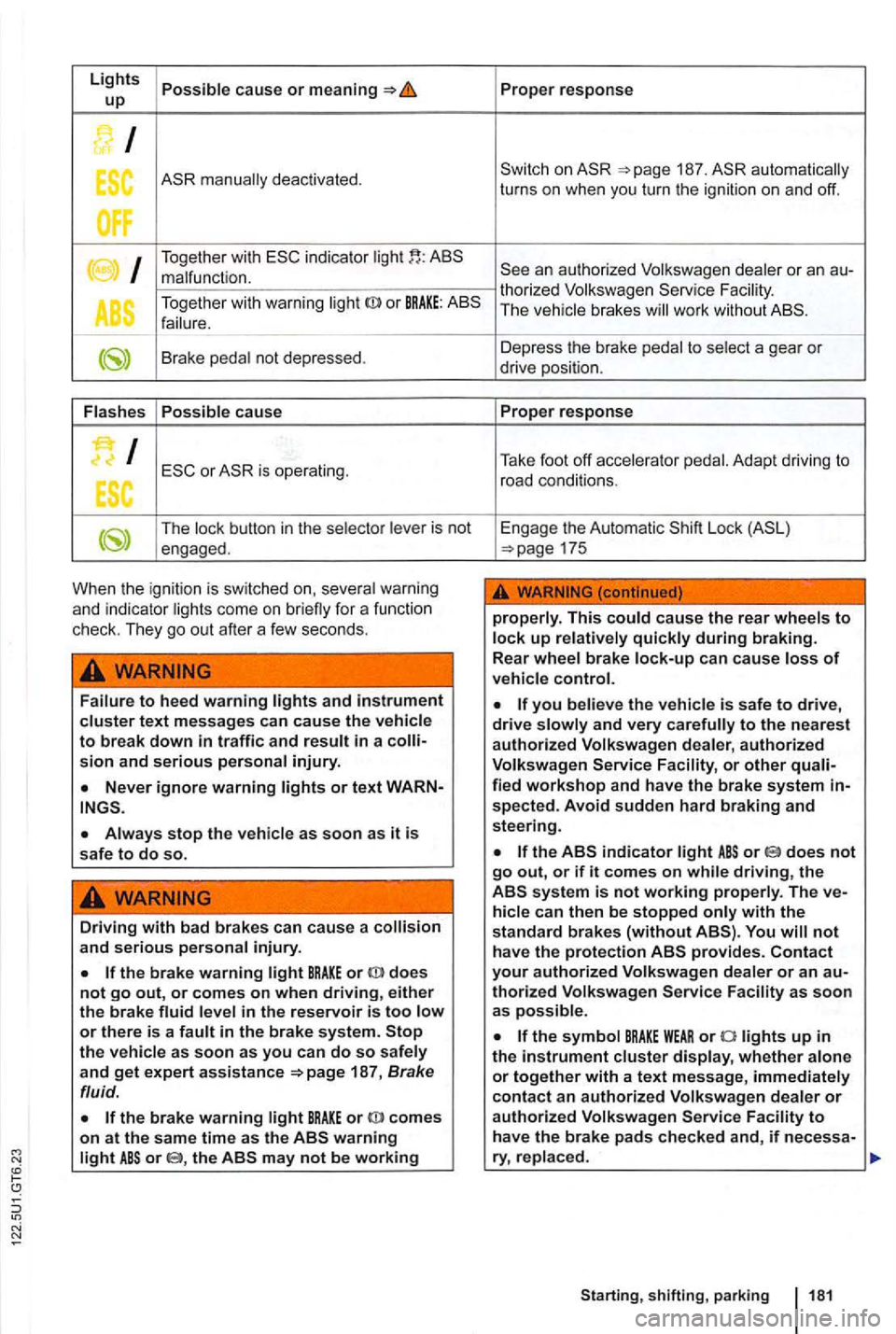 VOLKSWAGEN GOLF MK6 2012 Owners Manual Lights cause or up
I
ES deactivated.
I Together with indicator malfunction .
T ogethe r with warning
or BRAKE:
Brake not dep ressed.
cause
I
The butt on in the is not
engaged .
When th VOLKSWAGEN GOLF MK6 2012 Owners Manual Lights cause or up
I
ES deactivated.
I Together with indicator malfunction .
T ogethe r with warning
or BRAKE:
Brake not dep ressed.
cause
I
The butt on in the is not
engaged .
When th