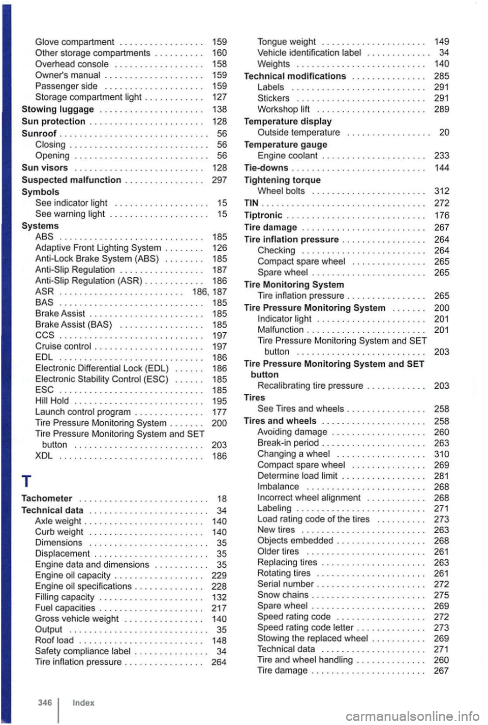 VOLKSWAGEN GOLF MK6 2012  Owners Manual compartment . . . . . . .  . . .  . . .  . . . .  159 
Overhead . . . .  . . . . . .  . . . . . .  . .  158 
Owners .  . . .  . . .  . . . .  . . . . . . .  . .  159 
Passenger  side . .  . . . . .  