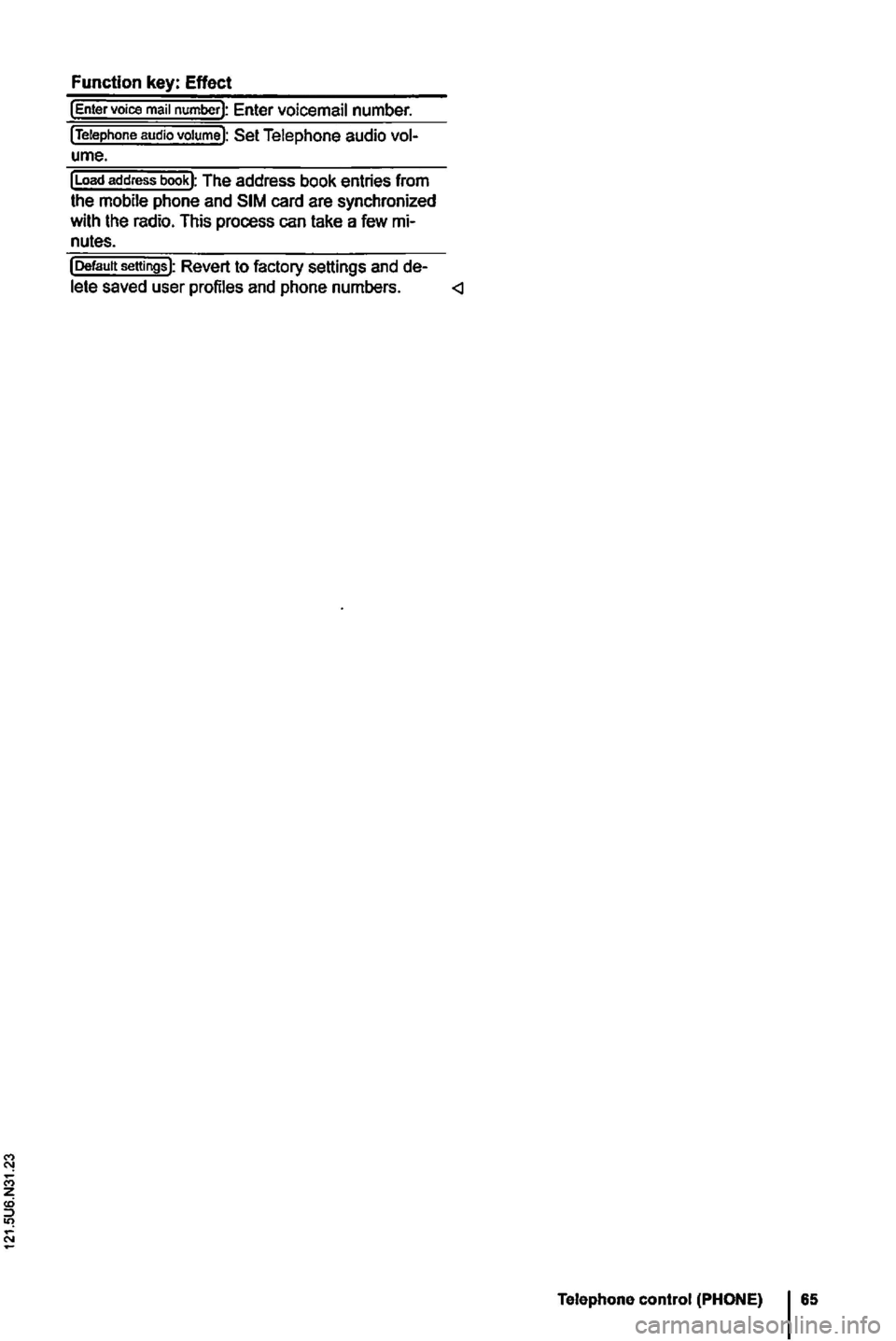 VOLKSWAGEN GOLF MK6 2012  Owners Manual 
