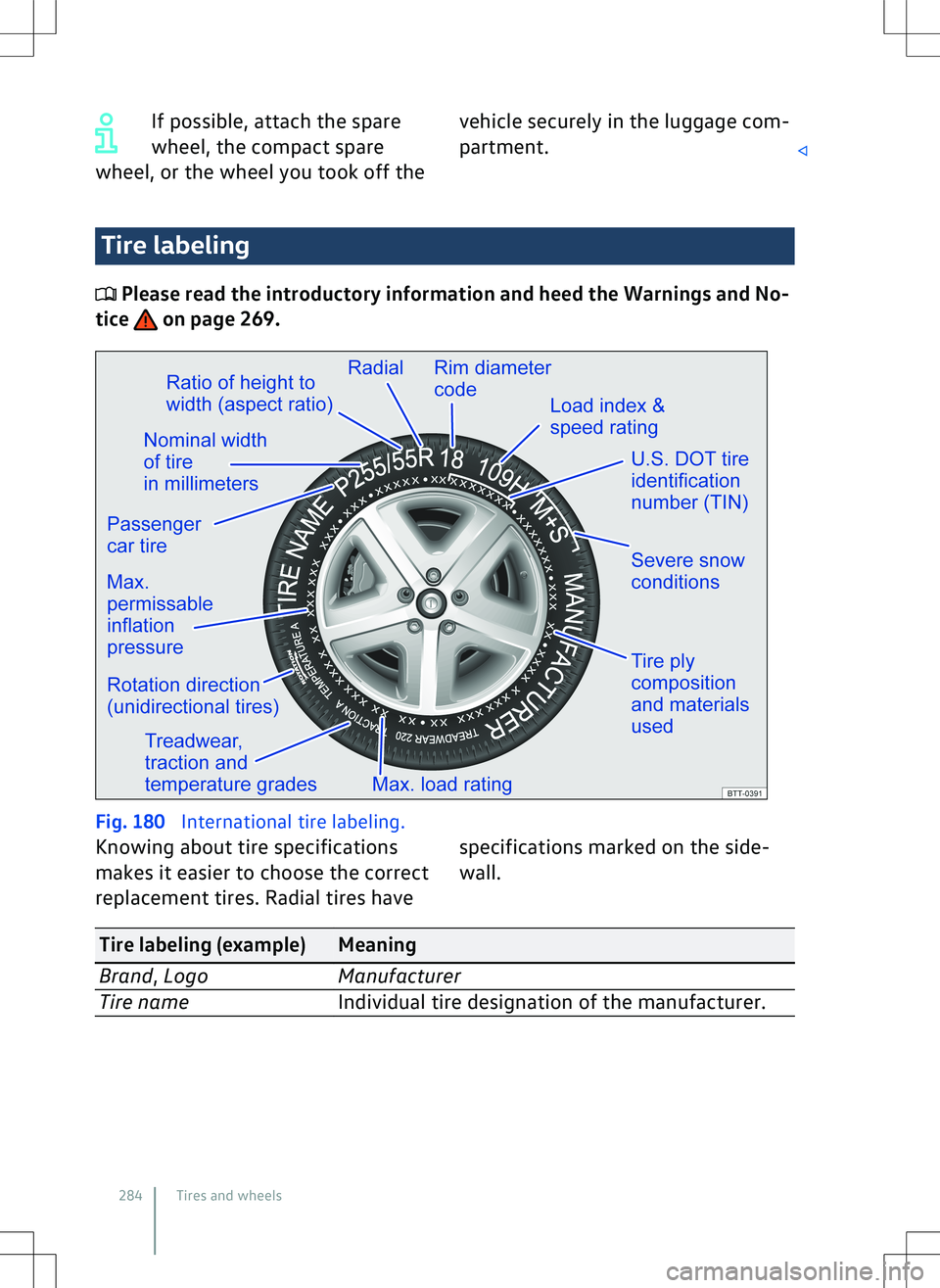VOLKSWAGEN GOLF 2019  Owners Manual 