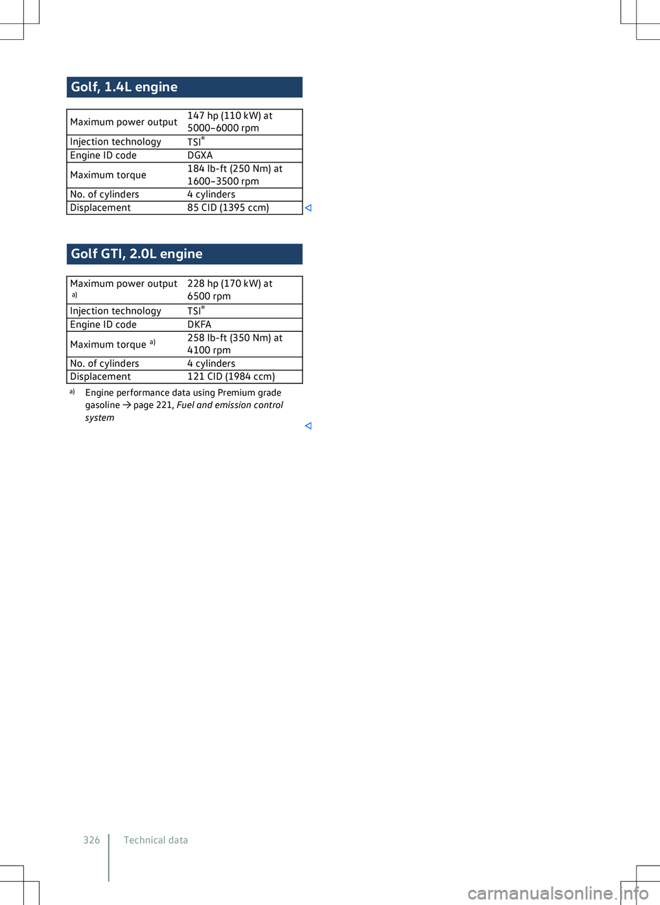 VOLKSWAGEN GOLF 2019  Owners Manual 