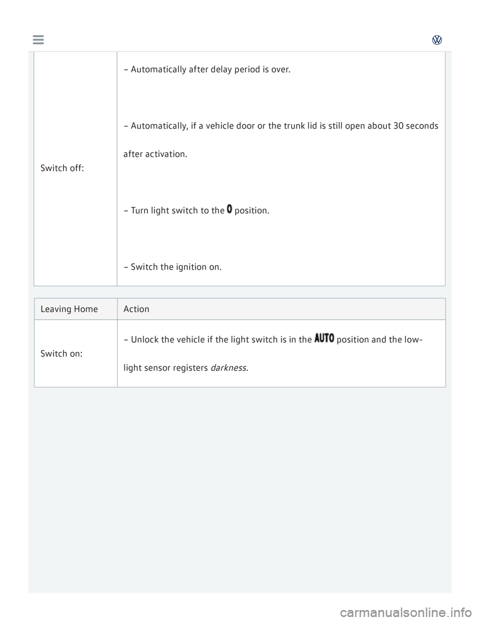 VOLKSWAGEN GOLF 2018  Owners Manual 
