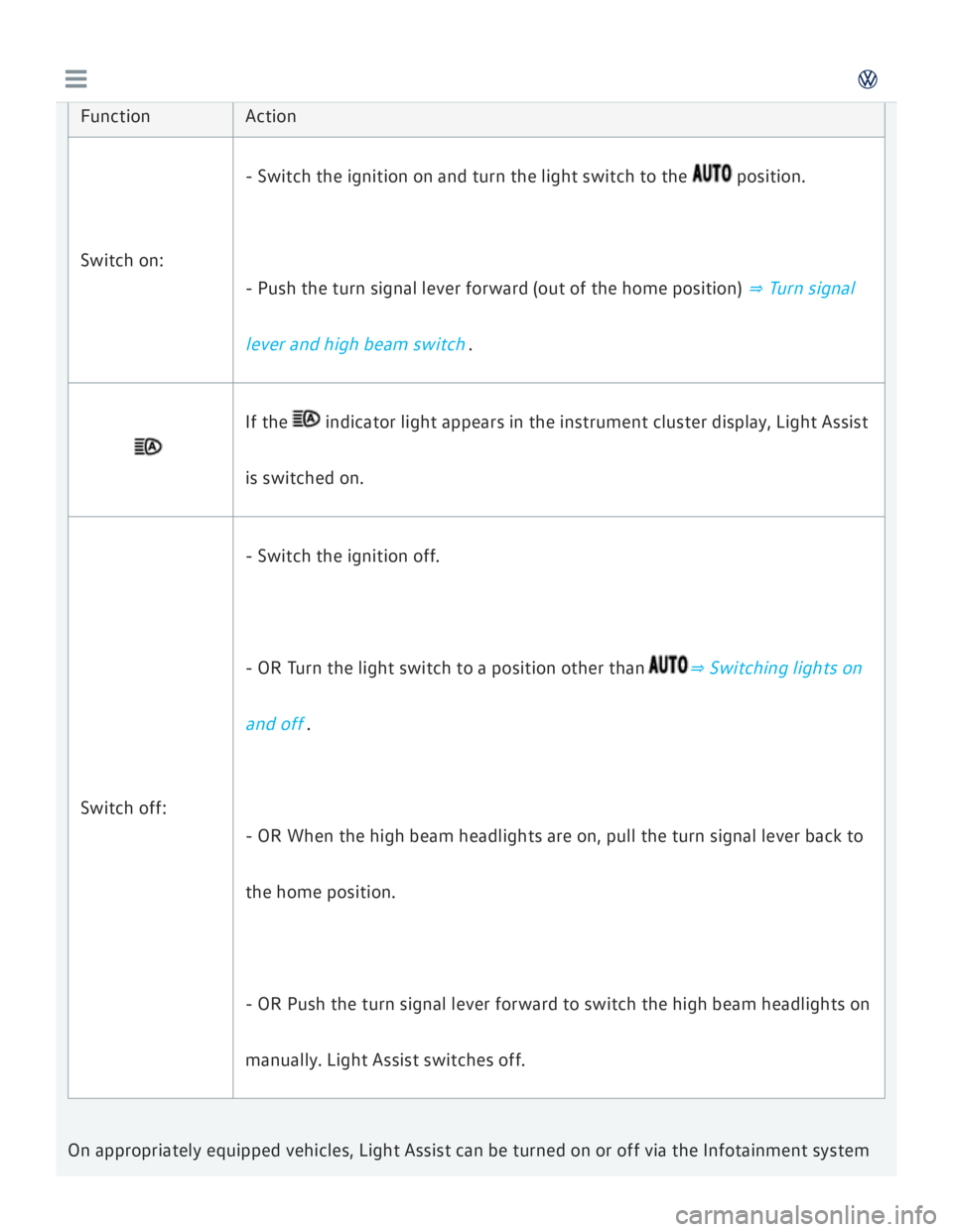 VOLKSWAGEN GOLF 2018  Owners Manual 