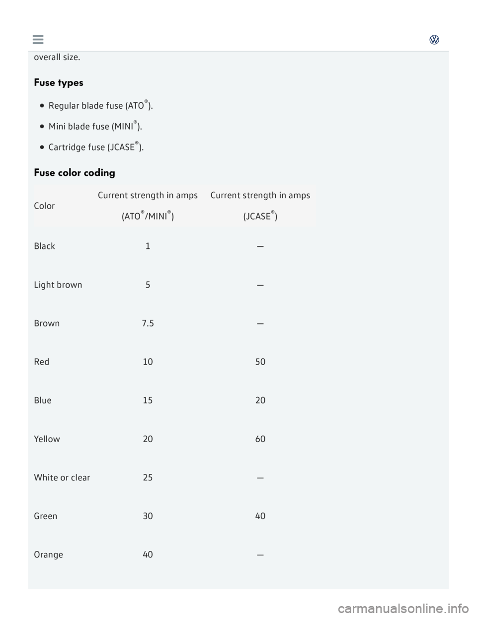 VOLKSWAGEN GOLF 2018  Owners Manual 