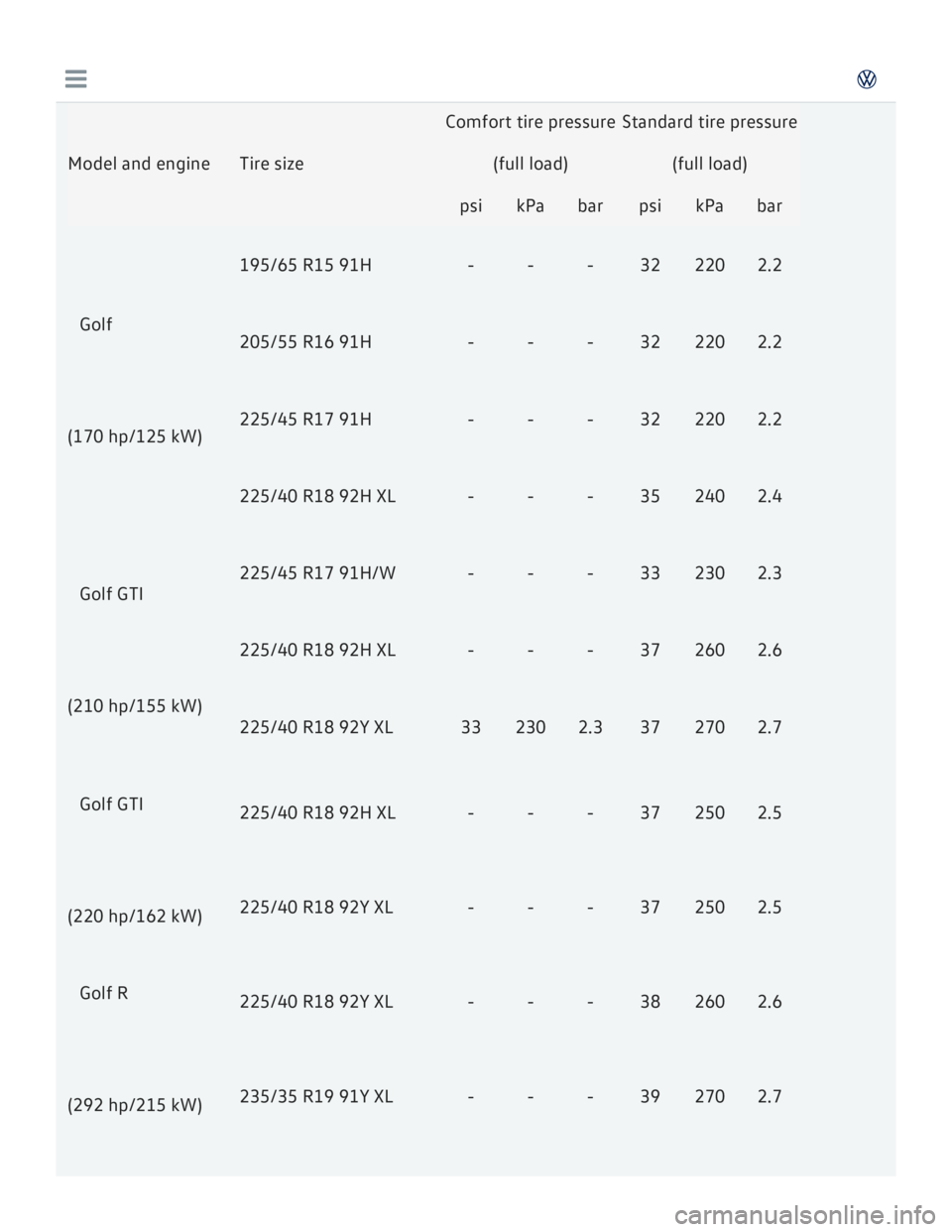 VOLKSWAGEN GOLF 2017  Owners Manual 
