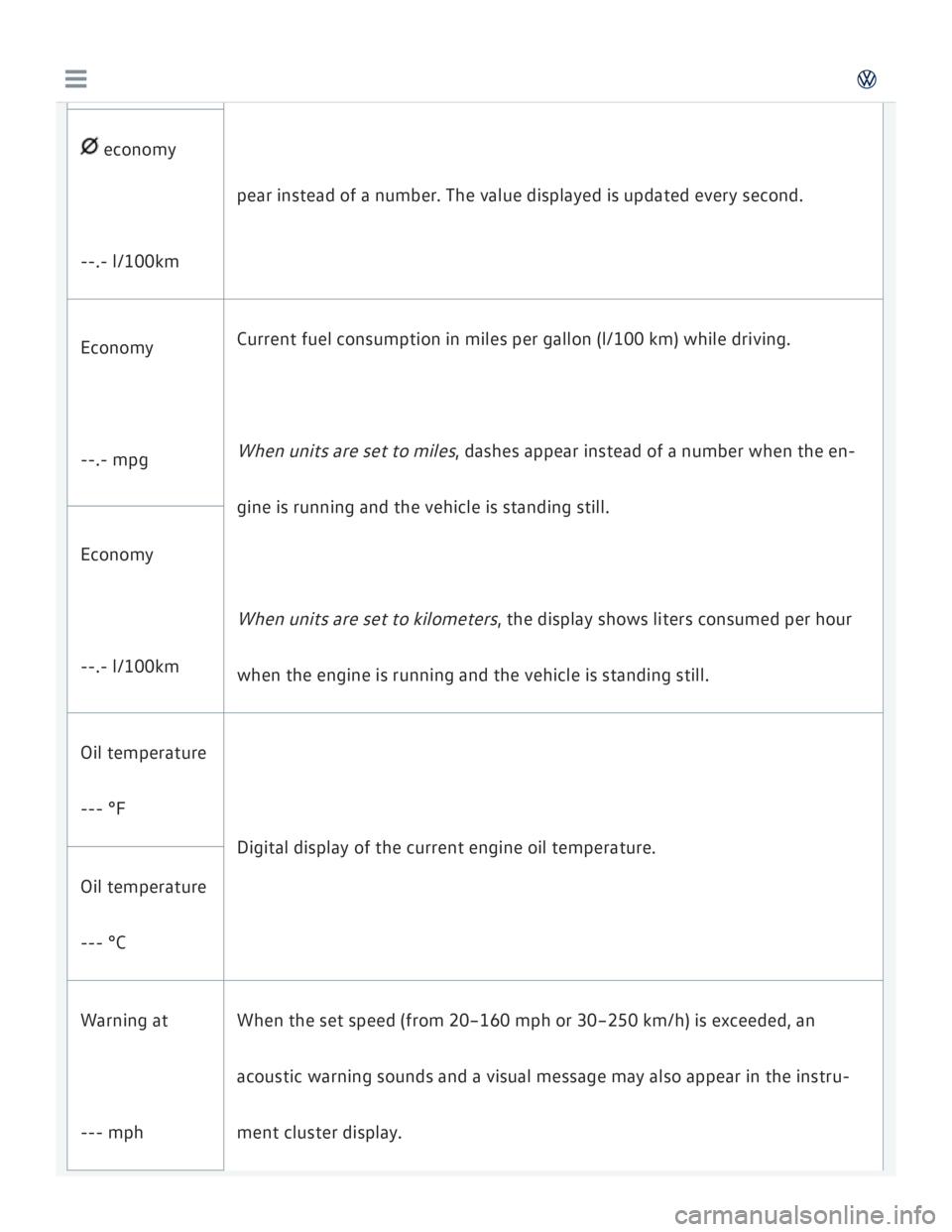 VOLKSWAGEN GOLF 2017  Owners Manual 