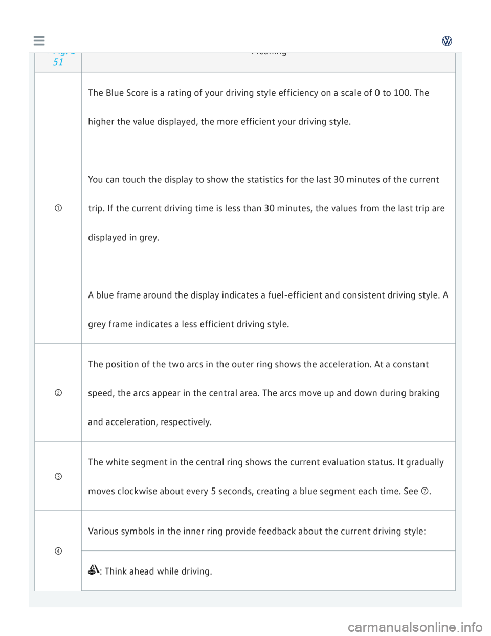 VOLKSWAGEN GOLF 2017  Owners Manual 