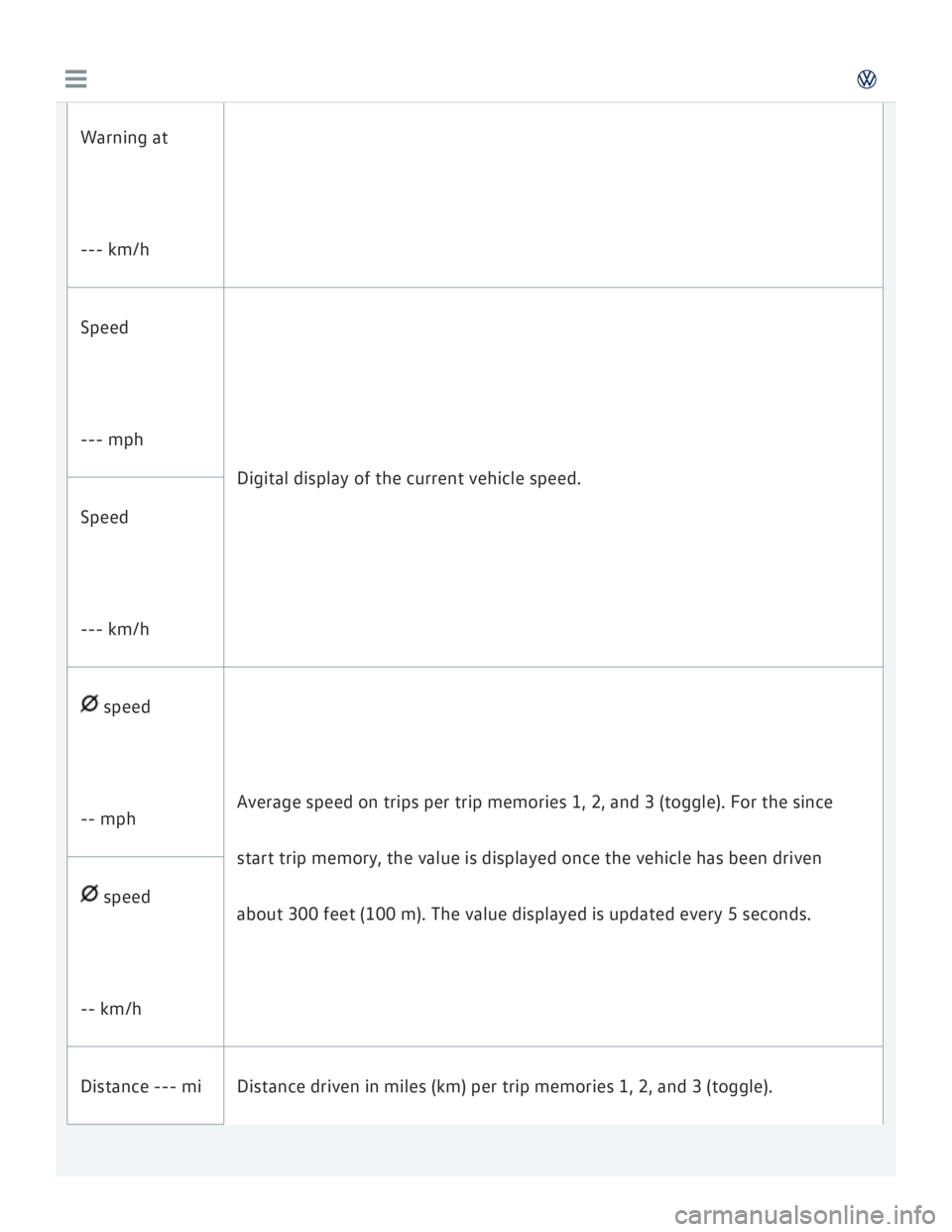 VOLKSWAGEN GOLF 2017  Owners Manual 