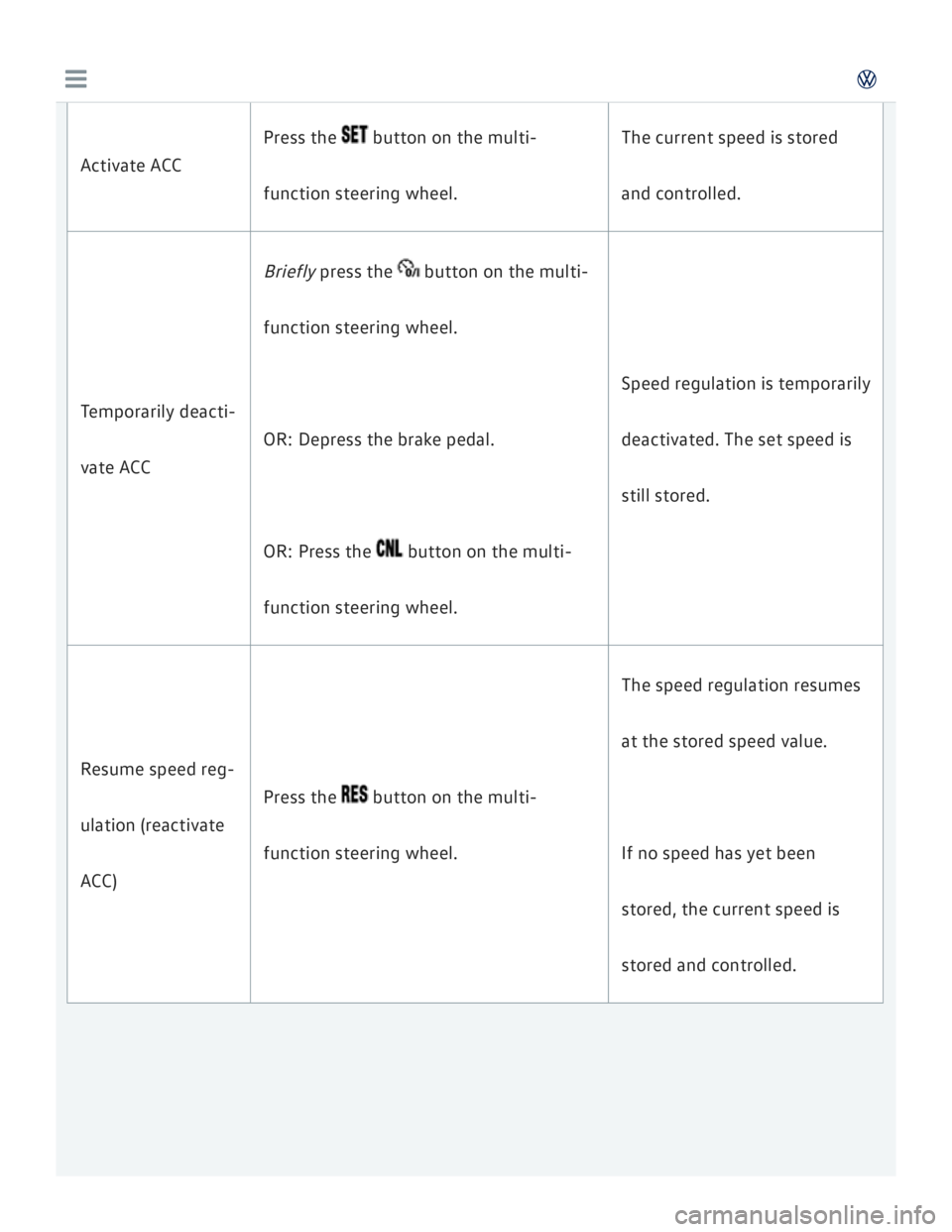 VOLKSWAGEN GOLF 2017  Owners Manual 