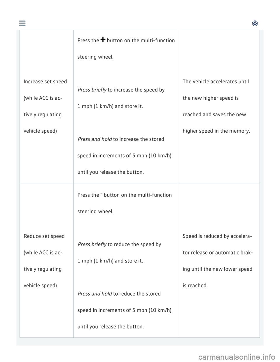 VOLKSWAGEN GOLF 2017  Owners Manual 