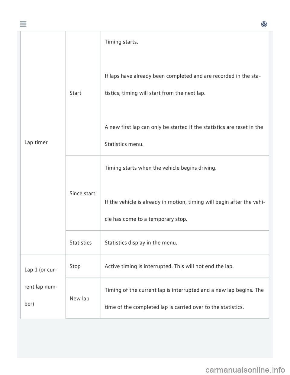 VOLKSWAGEN GOLF 2017  Owners Manual 