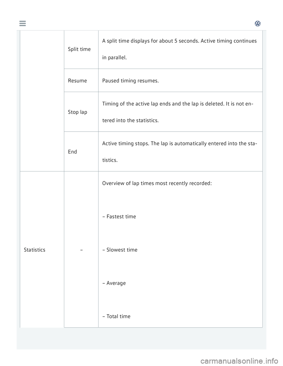 VOLKSWAGEN GOLF 2017  Owners Manual 