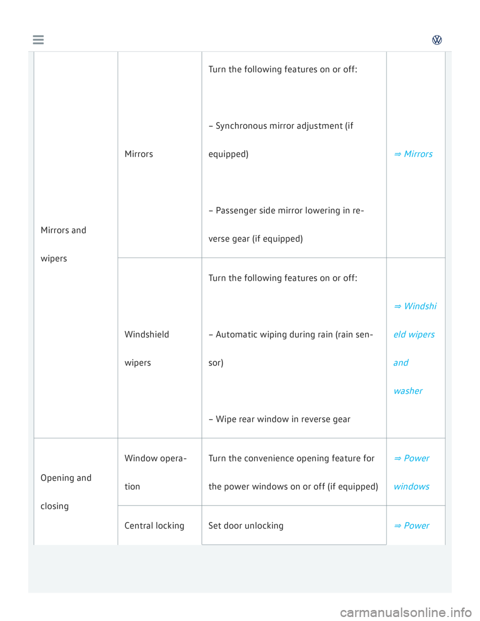 VOLKSWAGEN GOLF 2017  Owners Manual 