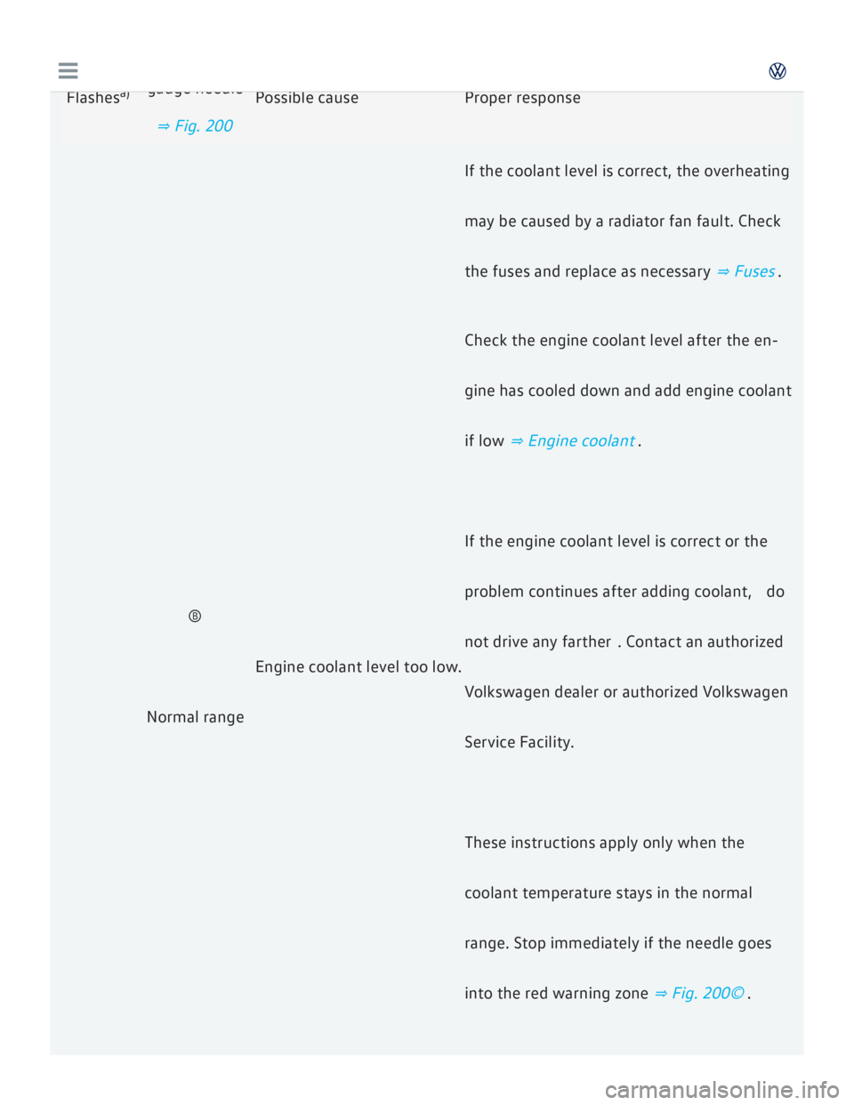 VOLKSWAGEN GOLF 2017  Owners Manual 