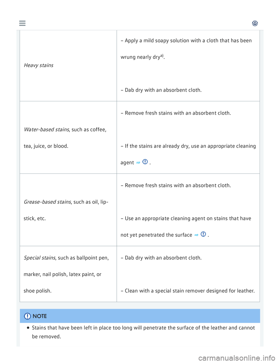 VOLKSWAGEN GOLF 2017  Owners Manual 