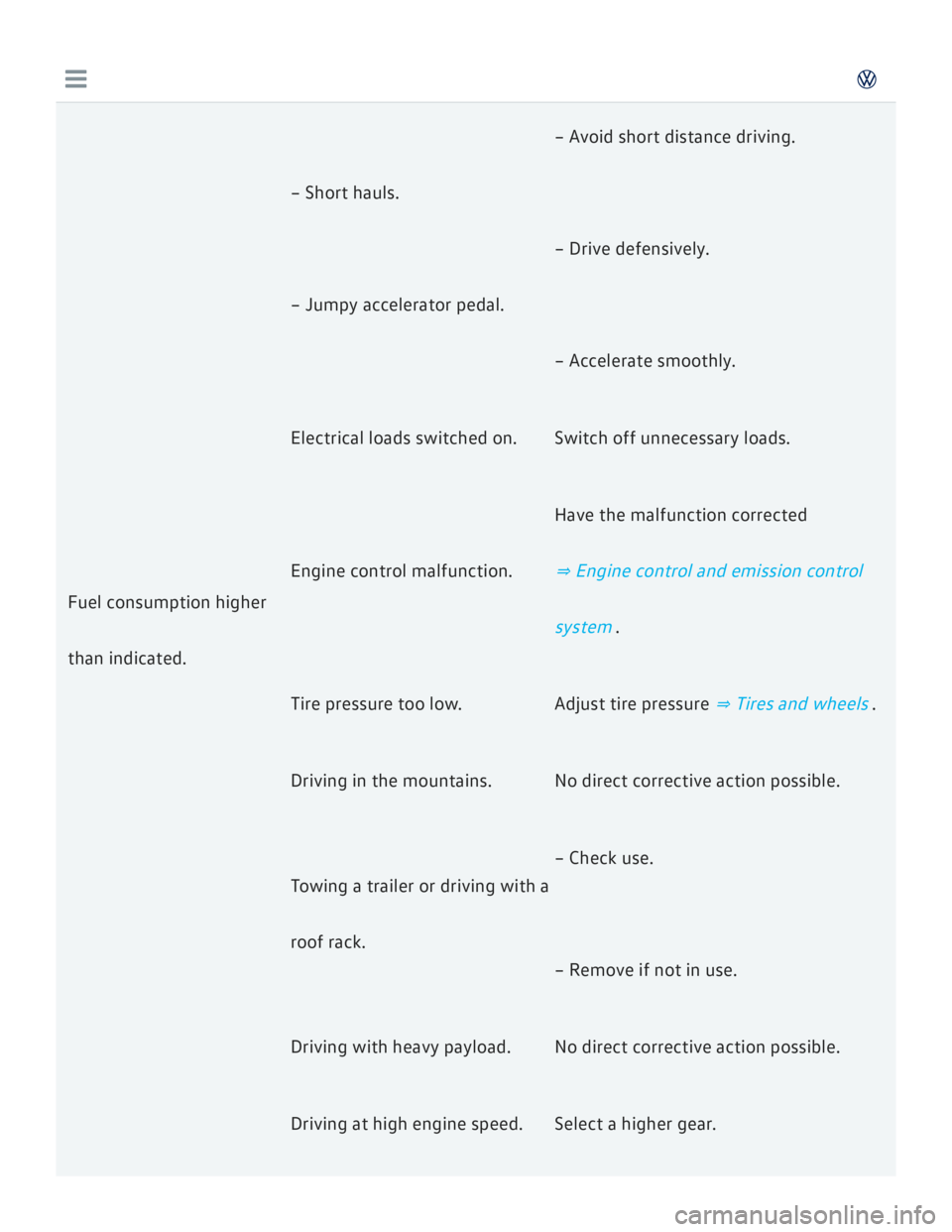 VOLKSWAGEN GOLF 2017  Owners Manual 
