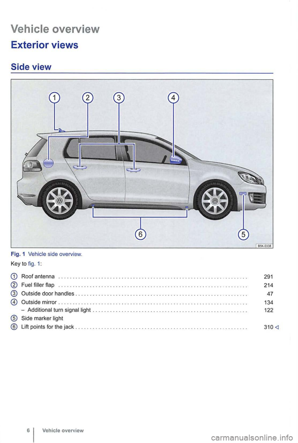 VOLKSWAGEN GOLF 2012  Owners Manual Roof antenna 
Fuel filler 
-Additional  turn signal  light ................. ................ .. ..... .... ...... ... . 
marker  light 
® Lift points  for the  jack 
Vehic le  overview 
291 
214 
47