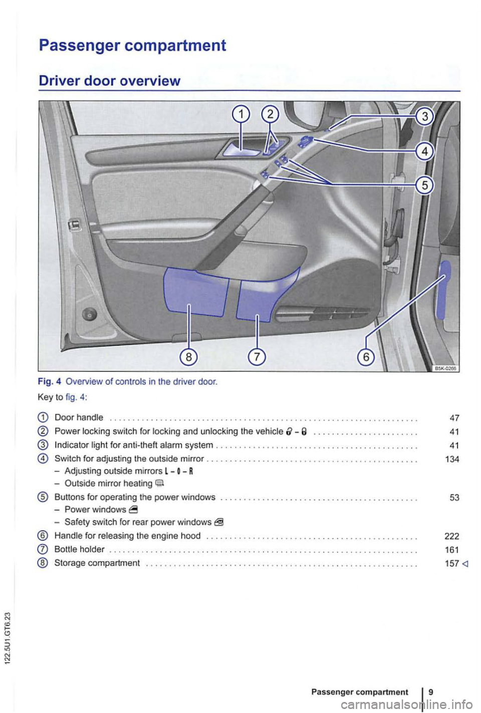 VOLKSWAGEN GOLF 2012  Owners Manual Passenger compartment 
Driver door overview 
Fig . 4 Overview o f 
Door 
Power switch  for and the ......................  . 
for anti- theft 
for  adjusting  the outside mirror ..................•