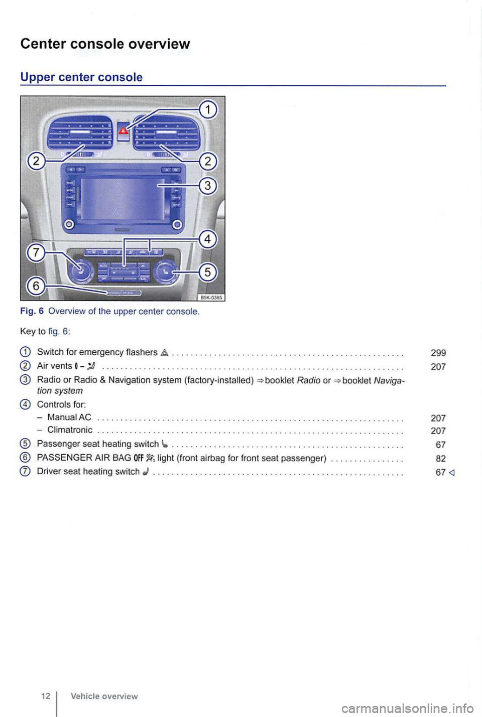 VOLKSWAGEN GOLF 2012  Owners Manual Center 
Key to fig. 6 : 
Switch  for emergency  flashers 
Air vents -........... ... ..................... .... .. ............ .......... . . 
Radio  or Radio & Navigation  system (factory-installed)