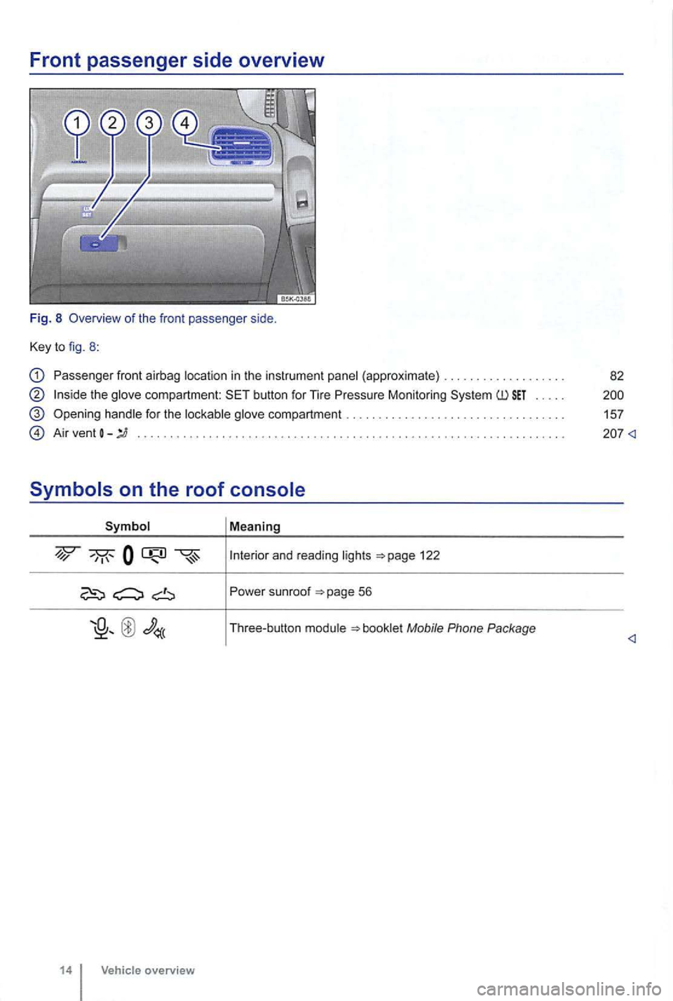 VOLKSWAGEN GOLF 2012  Owners Manual Front passenger  side overview 
Fig. 8 Overview of the  fron t passenger  side. 
Key  to fig. 8 : 
Passenger  front airbag  location  in the  instrument  panel (approxima te) .... .............. . 
th