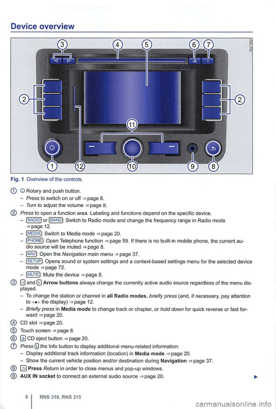 VOLKSWAGEN GOLF 2012  Owners Manual Device overview 
Fig. 1  Overv iew  of the  co ntro ls. 
Q Rotary  and push button. 
- Press to swi tch  on or off 8. 
-Tum to adjus t the  volume 8. 
Press to open  a functio n area.  Labe ling  and 