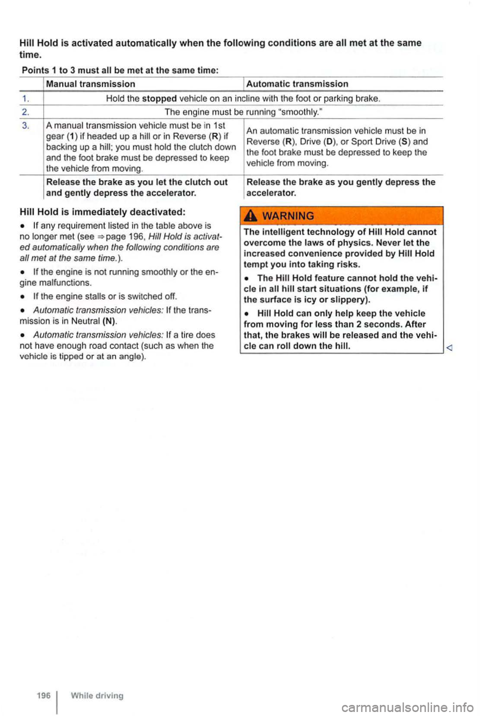 VOLKSWAGEN GOLF 2012  Owners Manual conditions are 
3. A  manual  transm iss ion vehic le  must  be in  1st 
gear  (1 ) i f headed  up a or in Reverse  (R ) if backing  up a you  must  hold the clut ch  down 
and  the foot  brake  must 