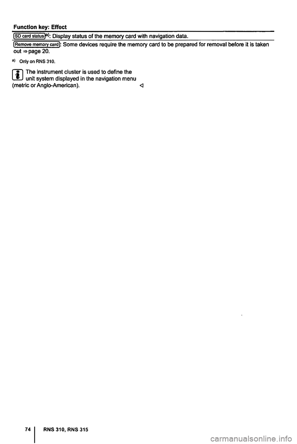 VOLKSWAGEN GOLF 2012  Owners Manual Function key: Effect  