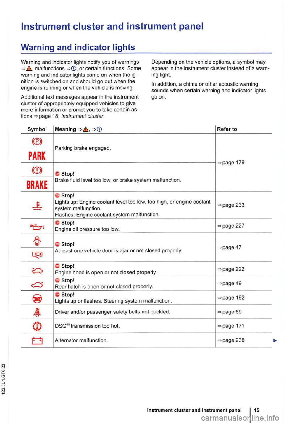 VOLKSWAGEN GOLF 2010 Owners Manual malfunctions or certain functions . Some
warning and indicator ligh ts come on when the ig
nition is swi tched on and shou ld go out when the
engine is running or when the vehicle VOLKSWAGEN GOLF 2010 Owners Manual malfunctions or certain functions . Some
warning and indicator ligh ts come on when the ig
nition is swi tched on and shou ld go out when the
engine is running or when the vehicle