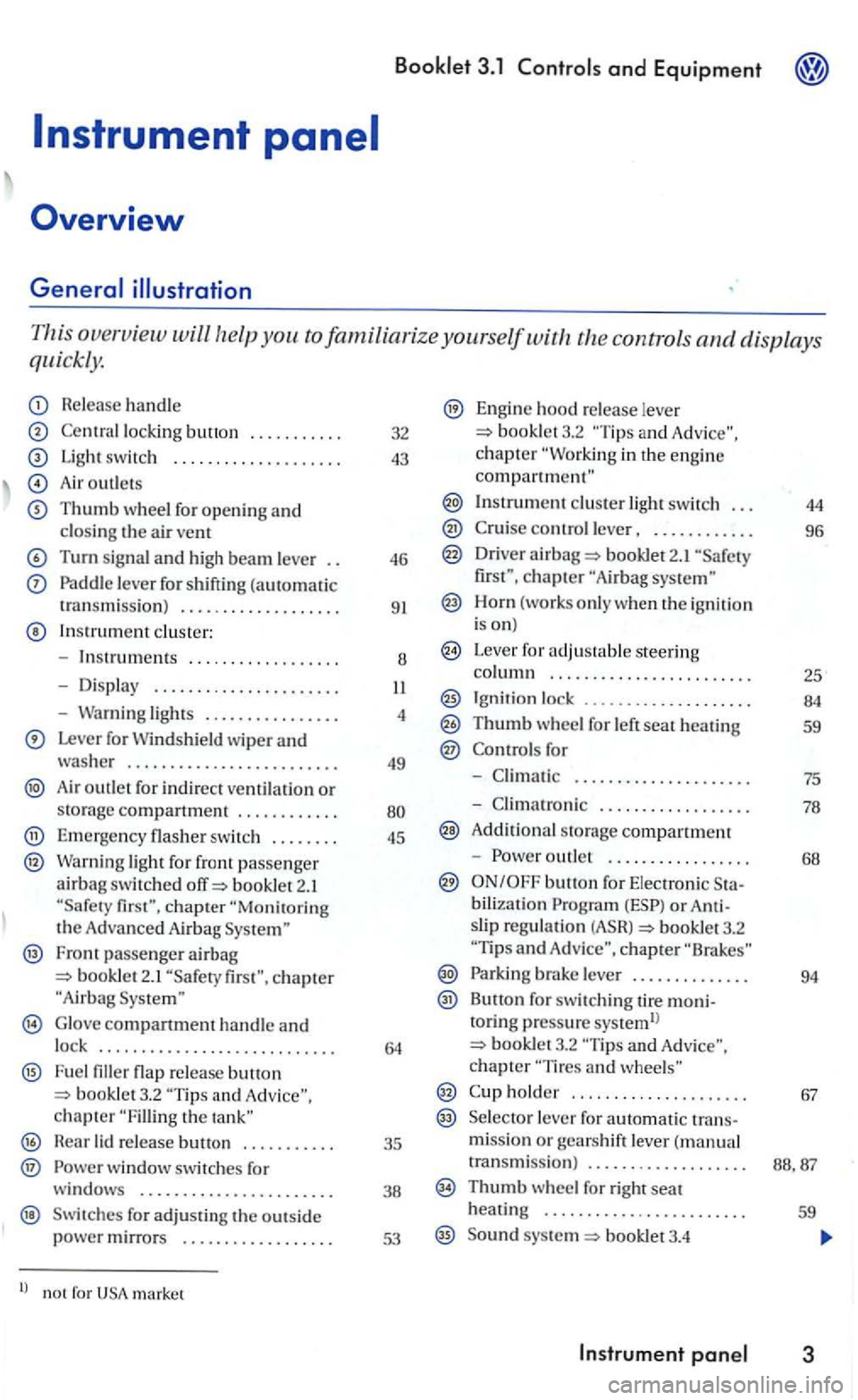 VOLKSWAGEN GOLF 2006  Owners Manual Booklet 3.1 Controls and Equipment 
This  overview  will the controls and displays 
quickly. 
Release handle 
lock ing  button ...... .... . 
Light switc h ................... . 
Air outlet s 
Thumb w
