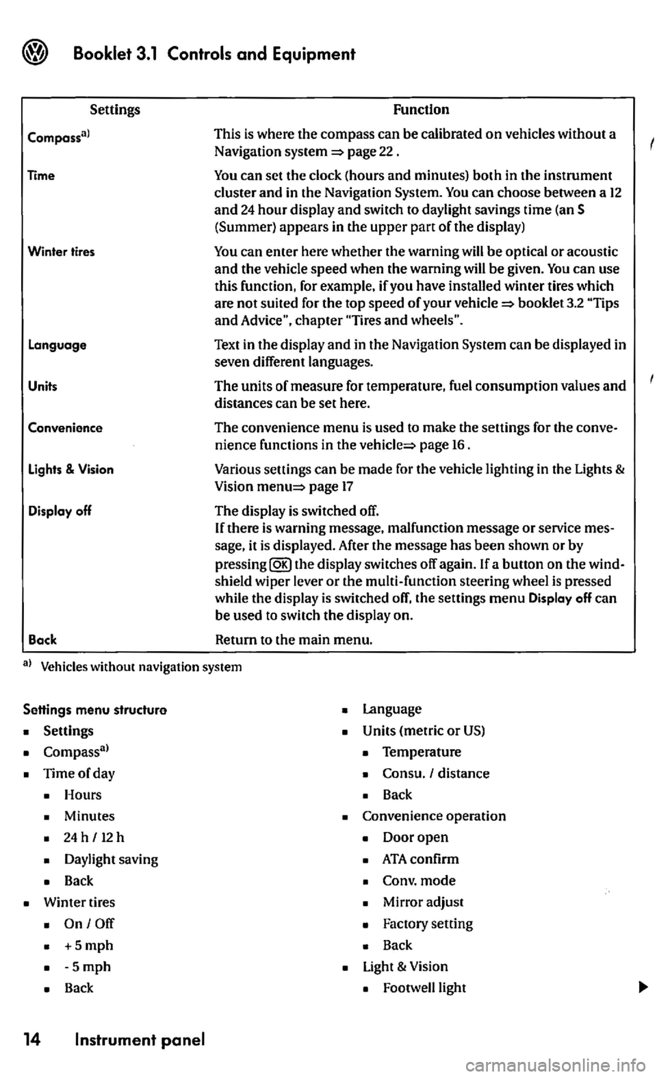 VOLKSWAGEN GOLF 2006  Owners Manual 