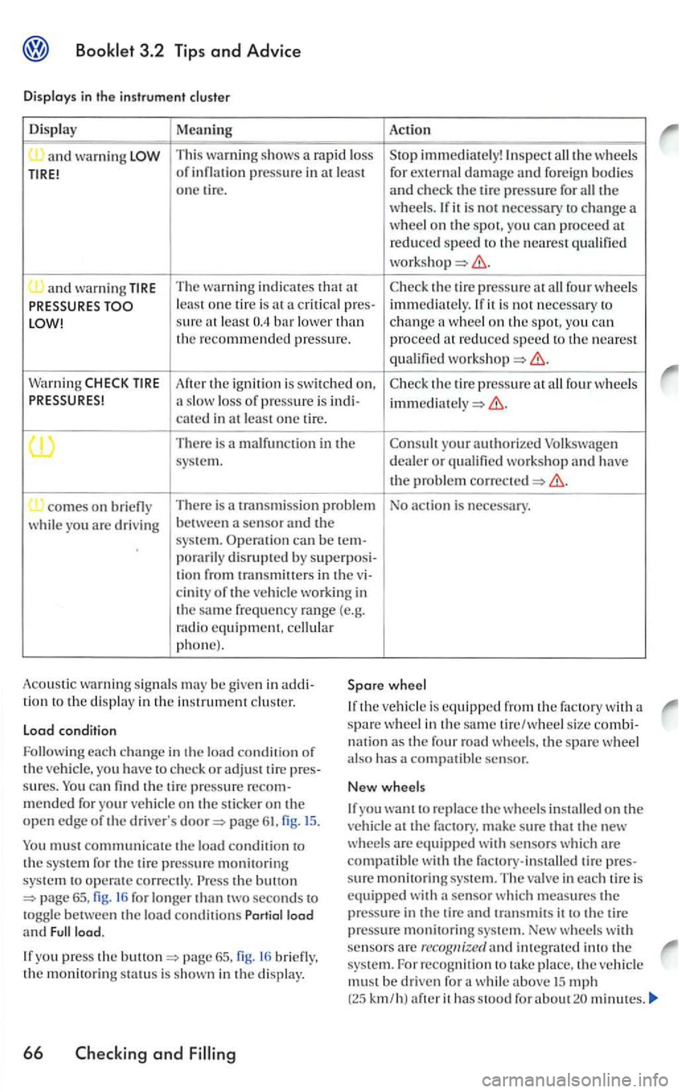VOLKSWAGEN GOLF 2006  Owners Manual 3.2 Tips  and Advice 
Displays in the instrument 
Display Meaning Act io n -and warni ng T hi s warning shows a  rapid  loss immediately! In spect the wheels of p ressure  in least for external damage