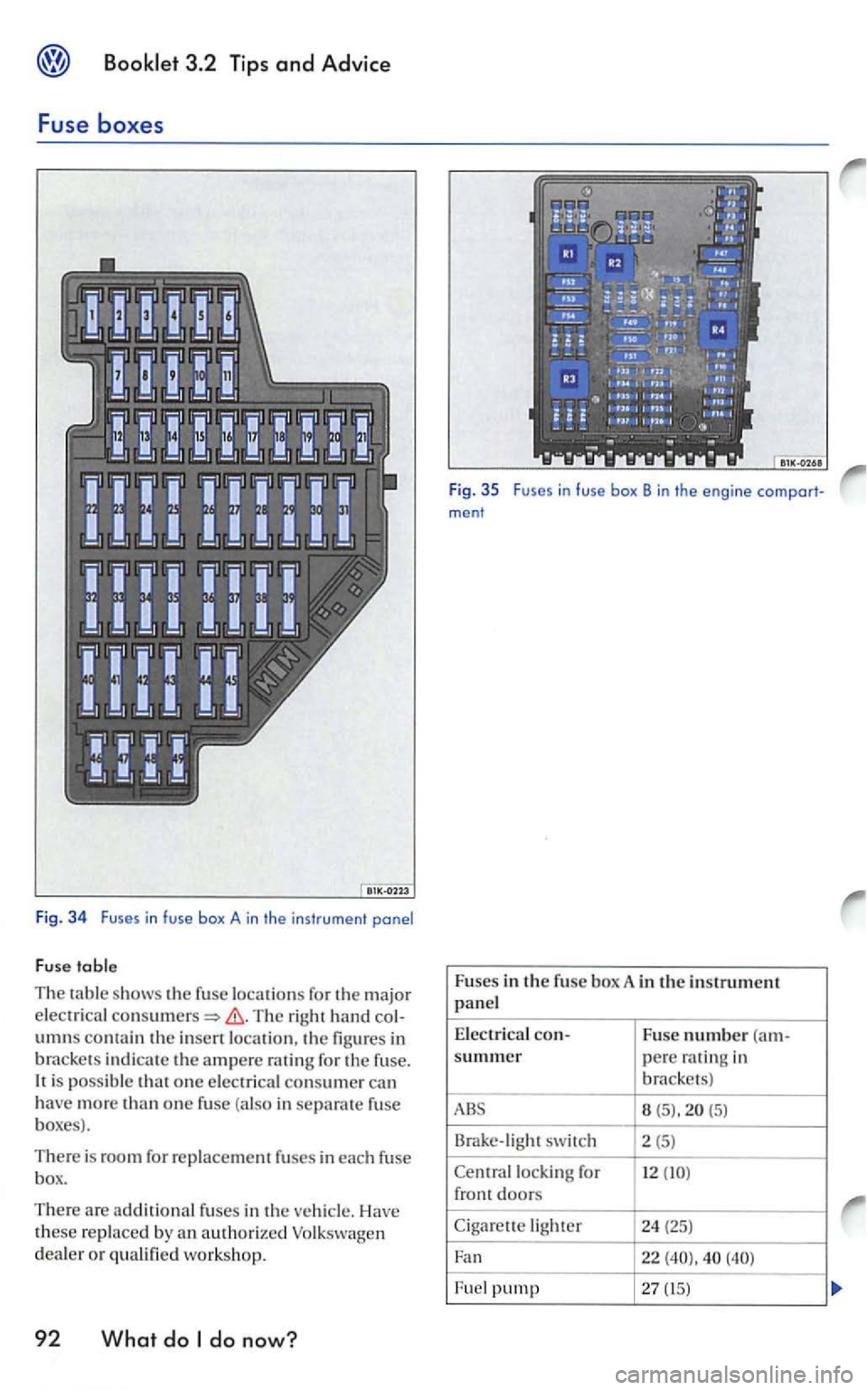 VOLKSWAGEN GOLF 2006  Owners Manual Fig . 34 Fuses in fuse box  A in the  instrument panel 
F
use table 
The s h ows the fuse locations for  th e  major 
elec trical hand col­umns comainth e location , th e the ampere for  the fu se. i