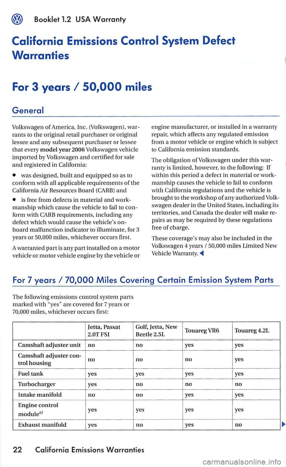 VOLKSWAGEN GOLF 2006  Owners Manual 1.2 
Volkswagen of America, (Volkswagen), rants  to  th e orig inal  retail purchaser or  orig in al 
le ssee and any subsequent purchaser or lessee that every model year Volkswagen  vehicle 
im porte