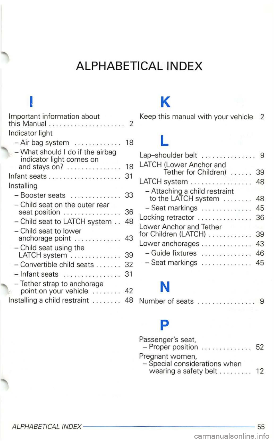 VOLKSWAGEN GOLF 2003  Owners Manual information  about Keep this with your . . .  . . . . .  . . .  . . .  . . . . .  . .  2 
-Air bag system ............ .  18 L 
-What 
comes  on 
and  stays 
on? .............. . 
seats  .............