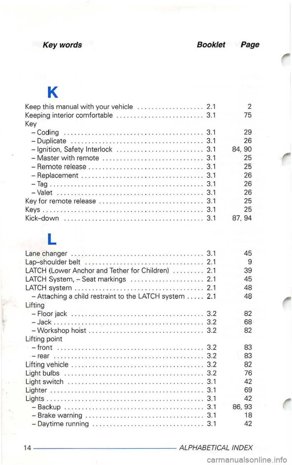 VOLKSWAGEN GOLF 2003 Owners Manual Keywords Booklet
K
Keep this with your . . . . . . . . . . . . . . . . . . . 2.1
Keeping interior ................ ......... 3.1
Key
. . . . . . . . . . . . . . . . . . . . . . . . . VOLKSWAGEN GOLF 2003 Owners Manual Keywords Booklet
K
Keep this with your . . . . . . . . . . . . . . . . . . . 2.1
Keeping interior ................ ......... 3.1
Key
. . . . . . . . . . . . . . . . . . . . . . . . .
