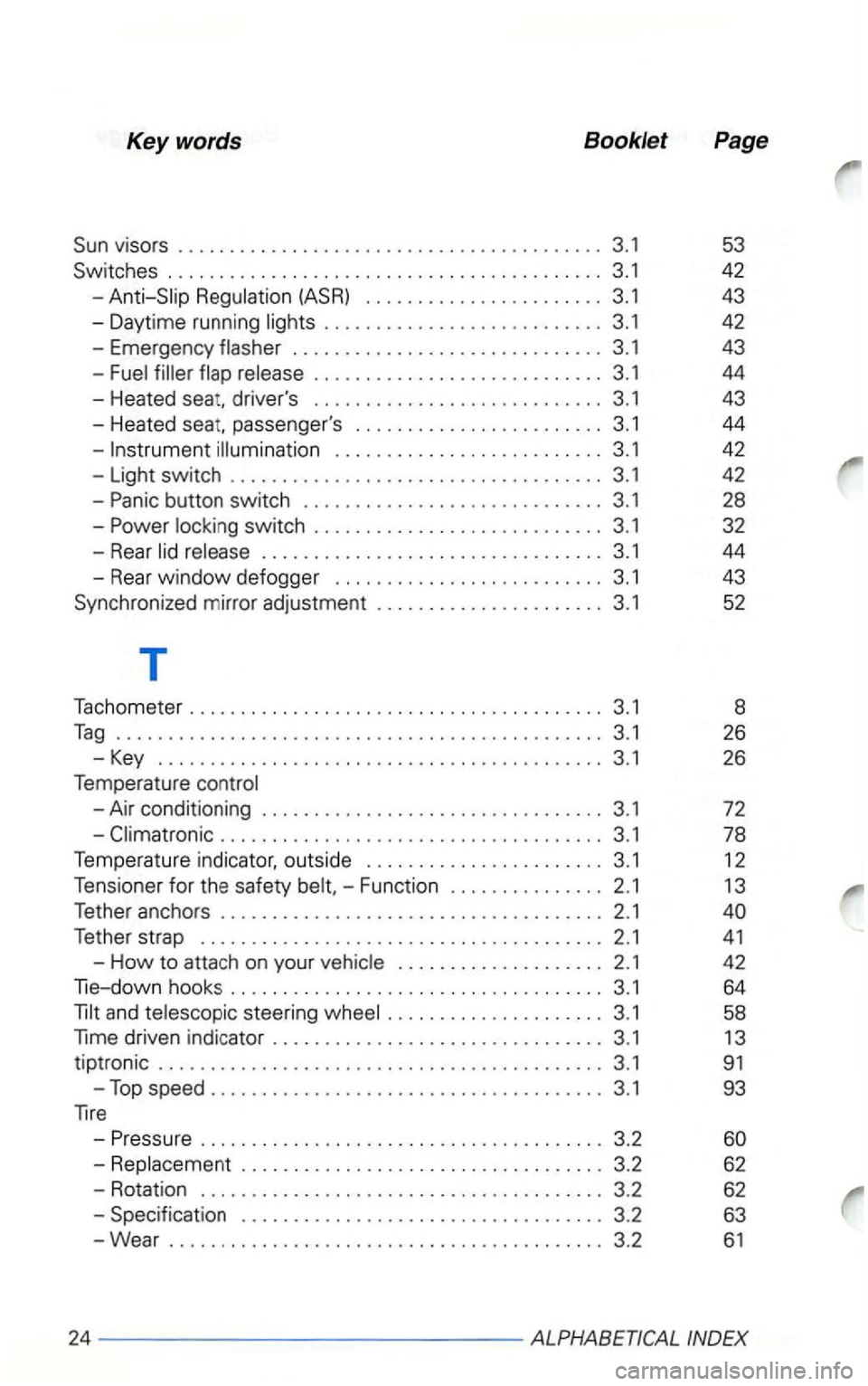 VOLKSWAGEN GOLF 2003 Owners Manual Keywords Booklet Page
visor s . . . . . . . . . . . . . . . . . . . . . . . . . . . . . . .. . . . . .. . . . 3.1 53
.................... ...................... 3.1 42
. . . . . . . . . . VOLKSWAGEN GOLF 2003 Owners Manual Keywords Booklet Page
visor s . . . . . . . . . . . . . . . . . . . . . . . . . . . . . . .. . . . . .. . . . 3.1 53
.................... ...................... 3.1 42
. . . . . . . . . .