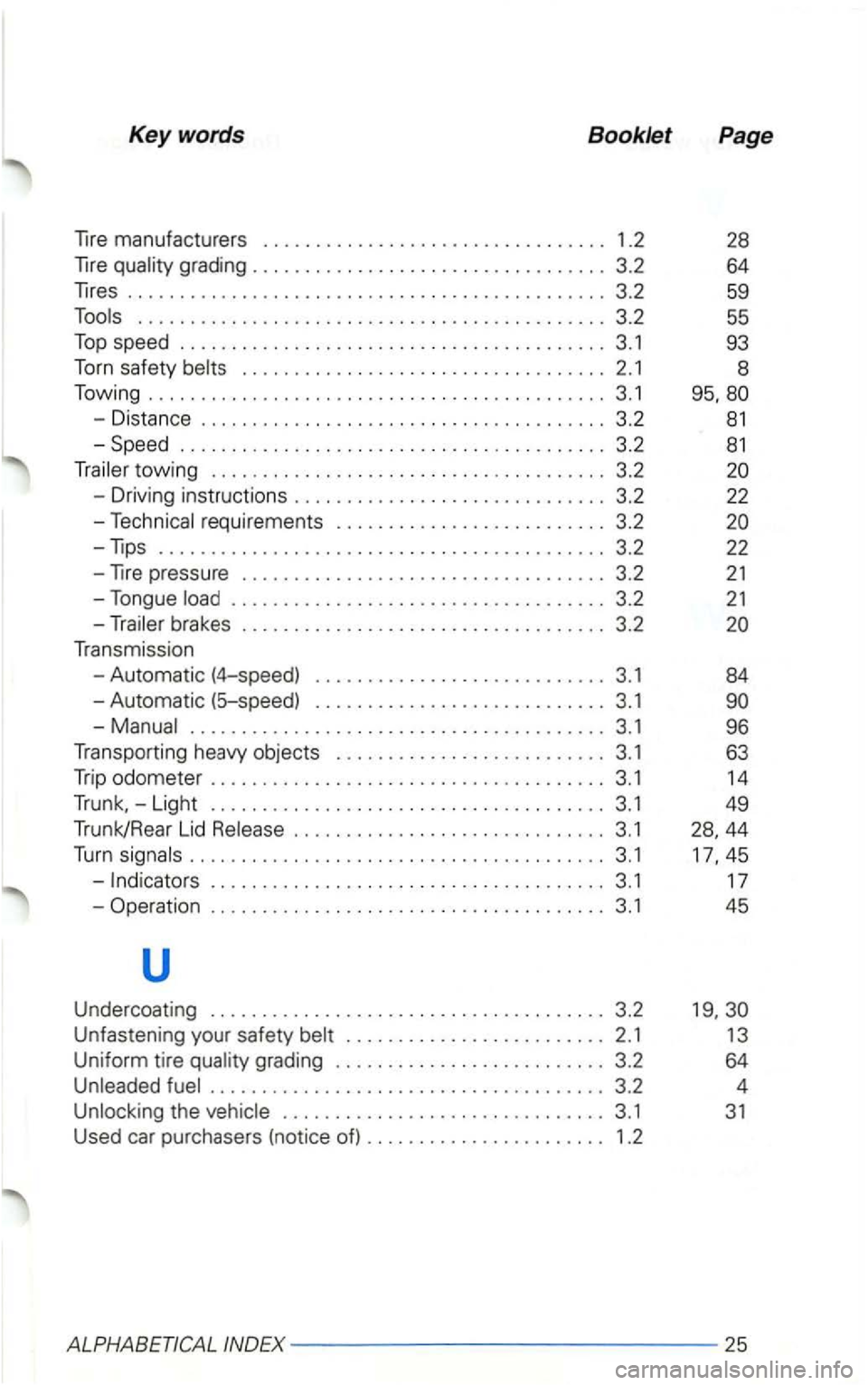 VOLKSWAGEN GOLF 2003 Owners Manual Keywords Booklet
manufacturers . . . . . . . . . . . . . . . . . . . . . . . . . . . . . . . . . 1.2
grading ......................... .. ....... 3 .2
................... ................ ... VOLKSWAGEN GOLF 2003 Owners Manual Keywords Booklet
manufacturers . . . . . . . . . . . . . . . . . . . . . . . . . . . . . . . . . 1.2
grading ......................... .. ....... 3 .2
................... ................ ...