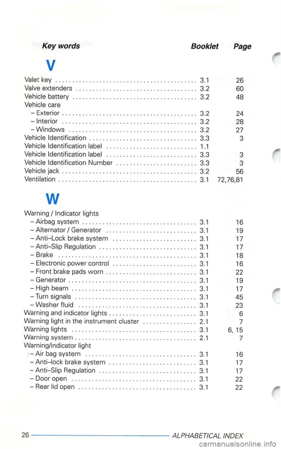 VOLKSWAGEN GOLF 2003 Owners Manual Keywords Booklet Page
v
extenders .................................... 3.2
batt ery ..................................... 3.2
Identification . . . . . . . . . . . . . . . . . . . . . . . . VOLKSWAGEN GOLF 2003 Owners Manual Keywords Booklet Page
v
extenders .................................... 3.2
batt ery ..................................... 3.2
Identification . . . . . . . . . . . . . . . . . . . . . . . .