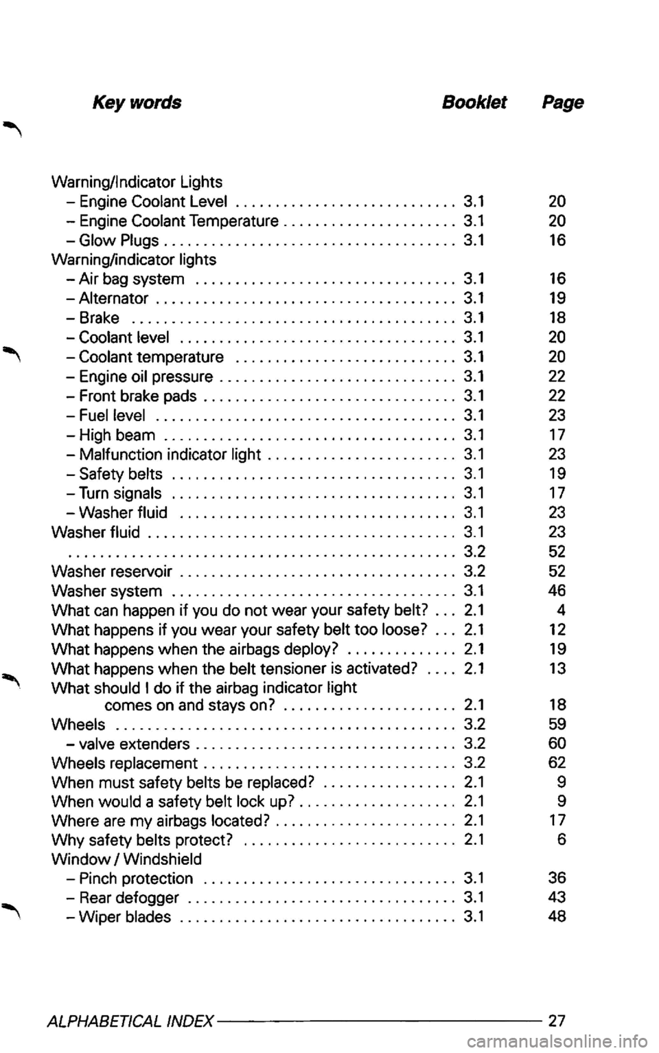 VOLKSWAGEN GOLF 2003  Owners Manual Keywords Booklet 
Warning/Indicator Lights 
- Engine  Coolant  Level . . . . . . . .  . . . .  . .  . .  . .  . . . .  . . . .  . . 
3.1 
- Engine  Coolant  Temperature ...................... 3.1 
-Gl