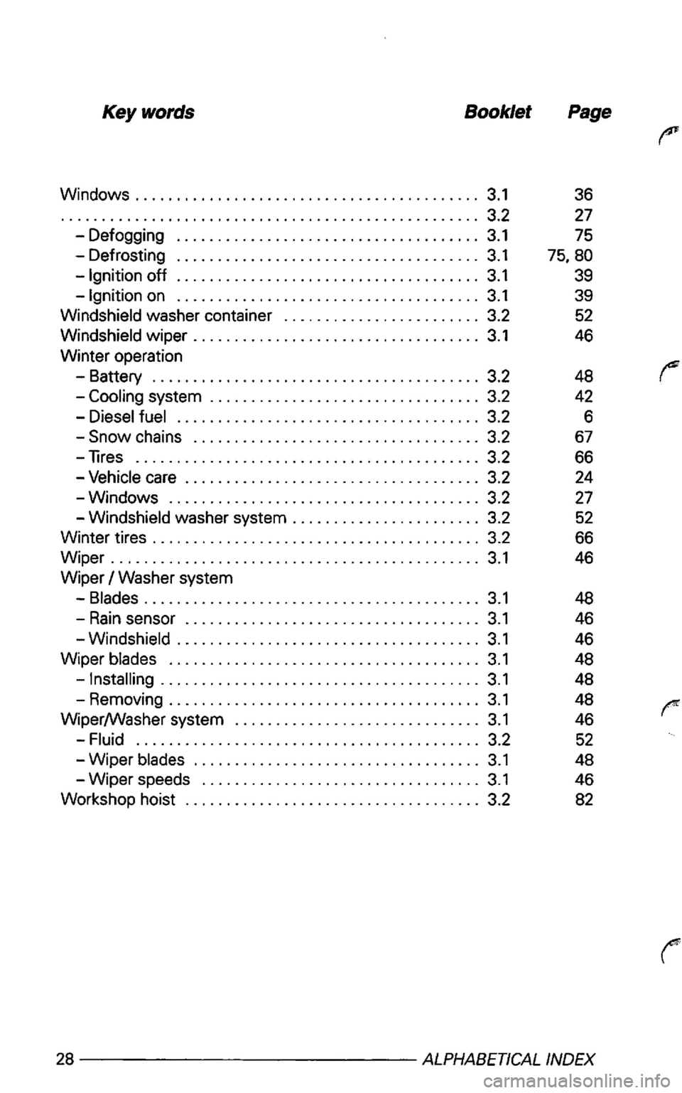 VOLKSWAGEN GOLF 2003  Owners Manual Keywords Booklet 
Windows . . . . . . . . . . . .  . . . . . . . . . . .  . . . .  . . . . . . .  . . .  . . .  . . 3.1 
................................................... 3.2 
- Defogging  . . .  . 