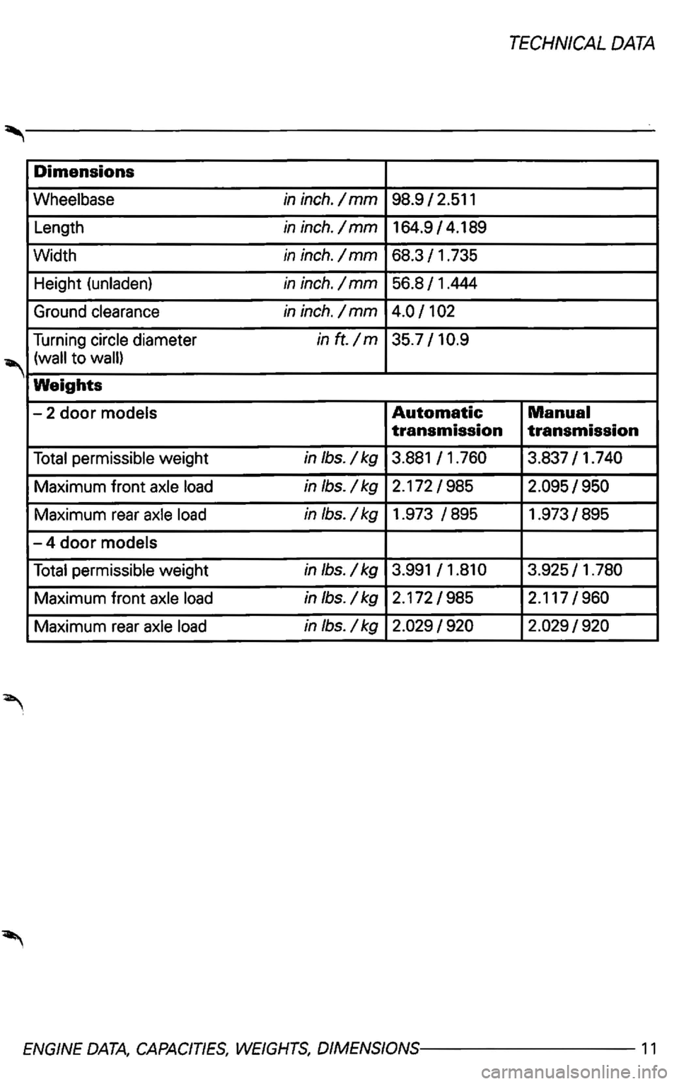 VOLKSWAGEN GOLF 2003  Owners Manual ENGINE DATA,  