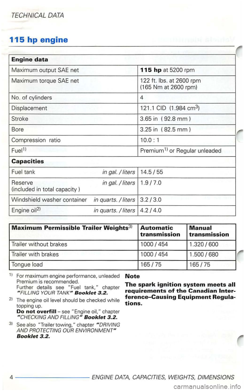 VOLKSWAGEN GOLF 2001  Owners Manual rpm 
Maximum  torque 
SAE net 122 ft. at rpm) 
No. 
of 4 
1 
Premium 1 
Capacities 
tank in gal. 
i n capacity  ) 
in quarts. 
Maximum 
transmission transmission 
without brakes 
with brakes 
165/75 1