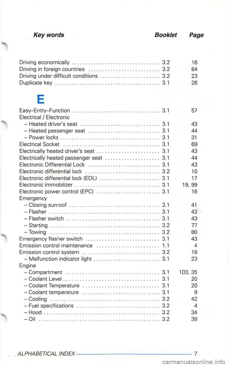 VOLKSWAGEN GOLF 2000 Owners Manual Key words Booklet Page
Driving econom ically .. ............. 3.2 16
Driving in foreign countries ........ .......... ........ 3.2 84
Driving under
conditions ............... 3.2 23
Dupli VOLKSWAGEN GOLF 2000 Owners Manual Key words Booklet Page
Driving econom ically .. ............. 3.2 16
Driving in foreign countries ........ .......... ........ 3.2 84
Driving under
conditions ............... 3.2 23
Dupli