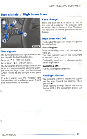 Page 201