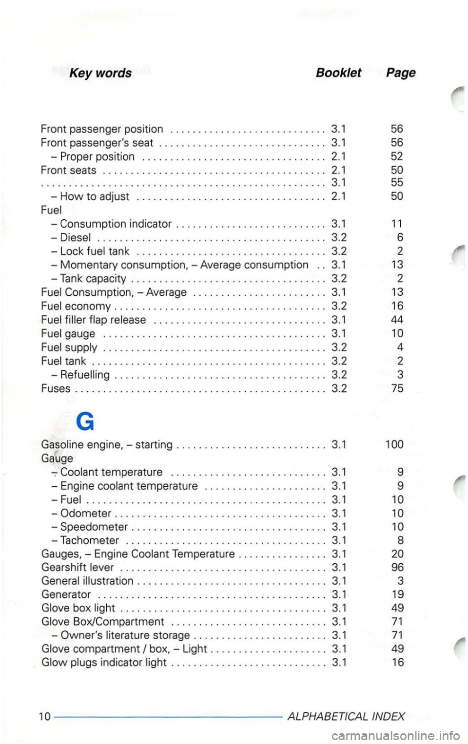 VOLKSWAGEN GOLF 1998 Owners Manual 3.1
55
-
How to adjust .................. ............... . 2.1
........................................ . 3.2 6
- Lock
tank ................................. . 3.2 2
- Momentary consumptio VOLKSWAGEN GOLF 1998 Owners Manual 3.1
55
-
How to adjust .................. ............... . 2.1
........................................ . 3.2 6
- Lock
tank ................................. . 3.2 2
- Momentary consumptio